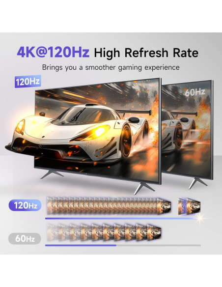 Conmutador HDMI 8K 60Hz 2 en 1 Aluminio Compatible PS5 Xbox