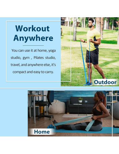 Rollos de Bandas de Resistencia Hshbxd 7.36m 5 Niveles para Ejercicio