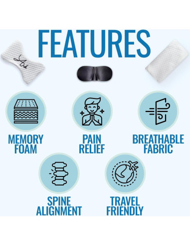 Almohada de Rodilla Espuma de Memoria Ark - Alivio Ciática