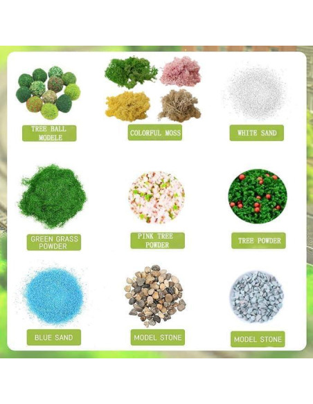 Kit de Material de Base de Escenario QuarenDen 12 Piezas