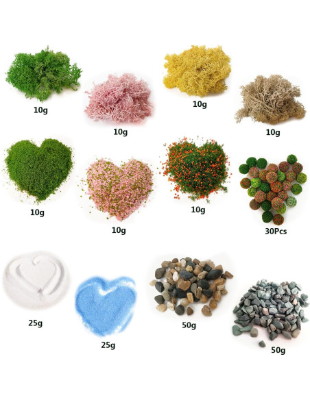 Kit de Material de Base de Escenario QuarenDen 12 Piezas