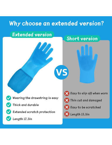 Guantes de Aseo para Mascotas ROBATUN Azul 2-en-1 Silicona