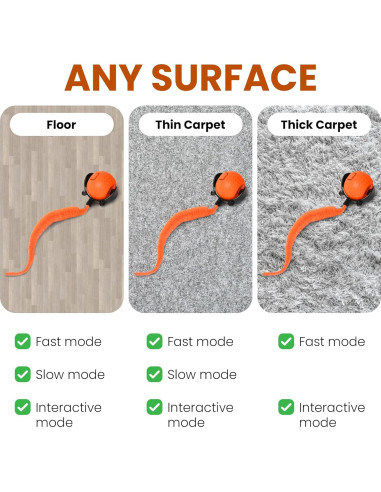 Bola de Juguete Interactiva para Gatos ROUCITO 5 cm