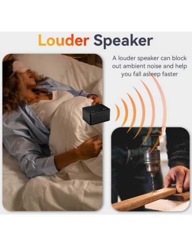 Máquina de Ruido Blanco DailyBody DWN-Z1 30 Sonidos 36 Volumen