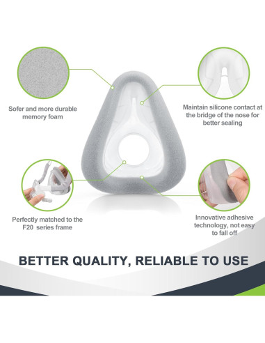 Cojines de Espuma MEDICOLOR para Marco F20 Grande - 2 Pzs