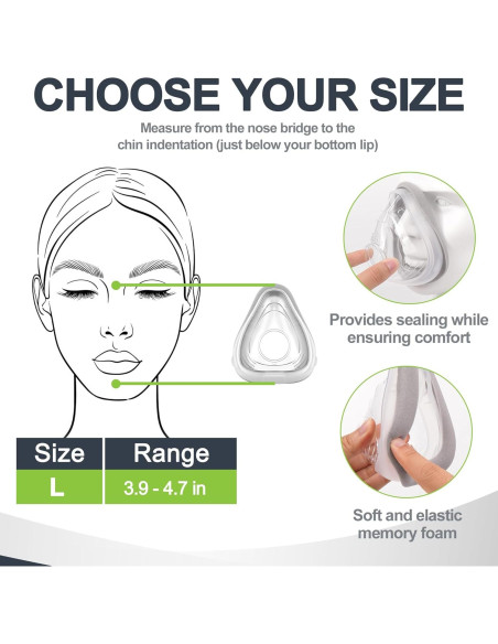 Cojines de Espuma MEDICOLOR para Marco F20 Grande - 2 Pzs