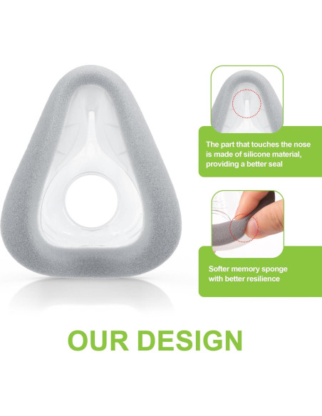 Cojines de Espuma MEDICOLOR para Marco F20 Grande - 2 Pzs