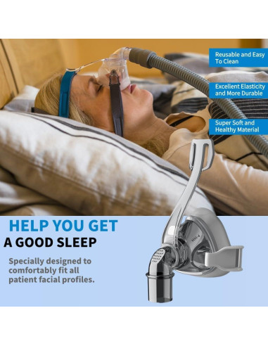 Kit Reemplazo Almohadilla Nasal Viohead Universal