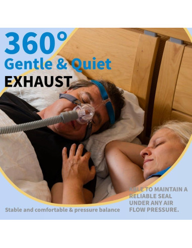 Kit Reemplazo Almohadilla Nasal Viohead Universal