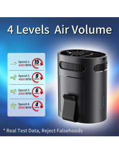 Ventilador Clip de Cintura BananaDeer, Recargable, 4 Velocidades 2