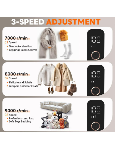 Raspador de Tela Ziitty M1P - Eliminador de Pelusa Recargable