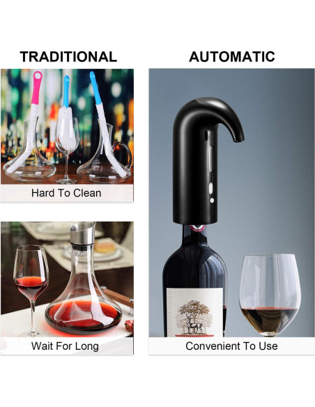 Aerador de Vino Eléctrico RICANK Negro 750ml USB