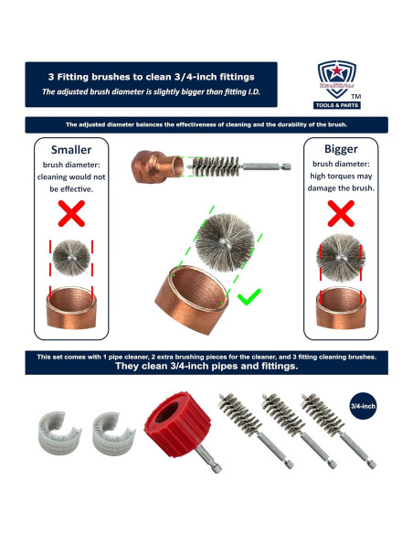 Juego de Limpiadores de Tubos de Cobre Kwalitistar 3/4"