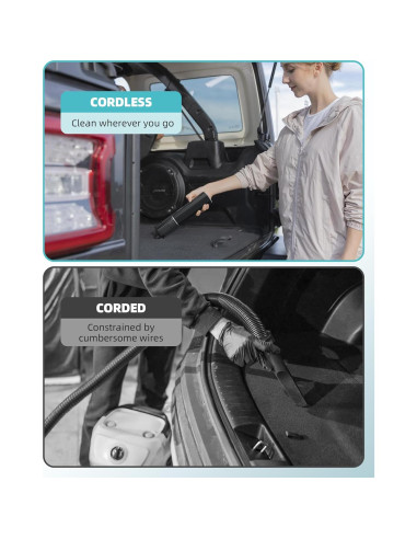 Aspiradora de Coche EBOSSOM V8 Ultra 21000Pa Inalámbrica 4 en 1