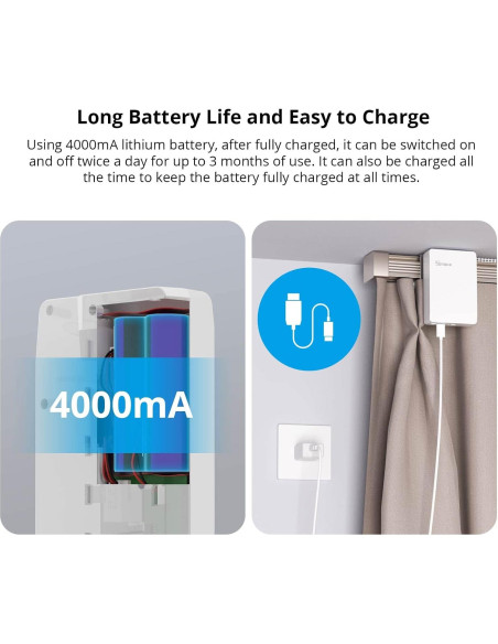 Motor de Cortina Inteligente SONOFF ZBCurtain 5W 8kg