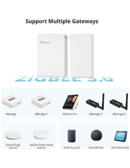 Motor de Cortina Inteligente SONOFF ZBCurtain 5W 8kg