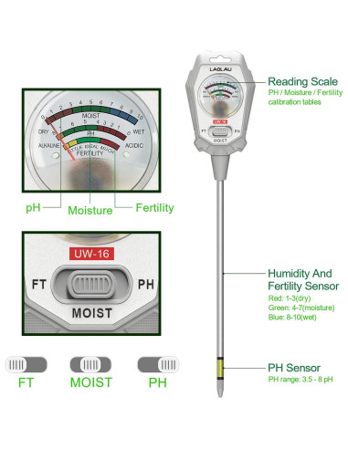 Kit de Prueba de Suelo 3-en-1 Gardenia, Medidor de pH y Humedad