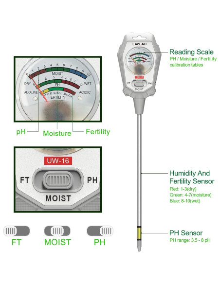 Kit de Prueba de Suelo 3-en-1 Gardenia, Medidor de pH y Humedad
