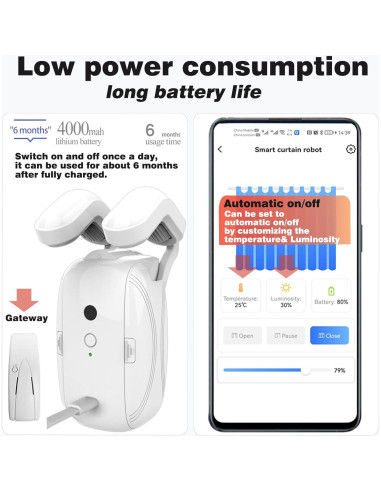 Apertura Automática Cortinas Inteligente OUGETHER - Control Remoto App, Voz, Sensor Luz
