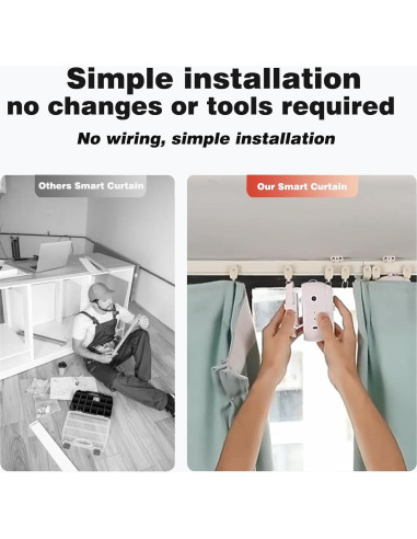 Apertura Automática Cortinas Inteligente OUGETHER - Control Remoto App, Voz, Sensor Luz