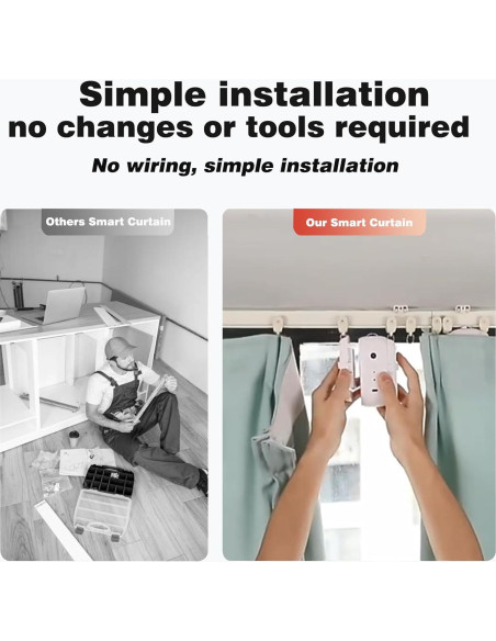 Apertura Automática Cortinas Inteligente OUGETHER - Control Remoto App, Voz, Sensor Luz