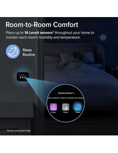 Termostato Inteligente LEVOIT Aura 400S WiFi 4" Blanco 2