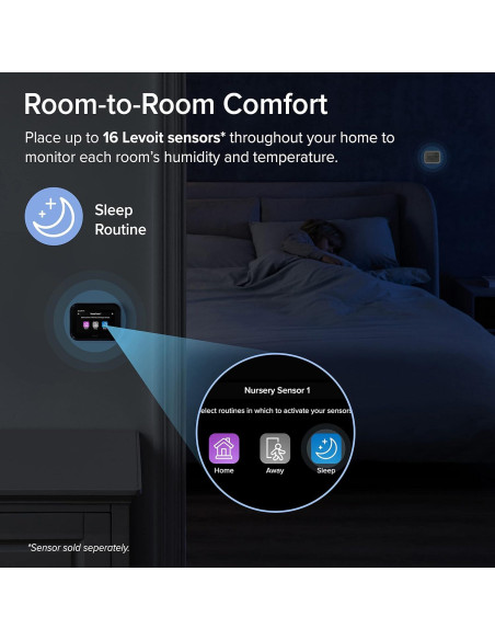 Termostato Inteligente LEVOIT Aura 400S WiFi 4" Blanco