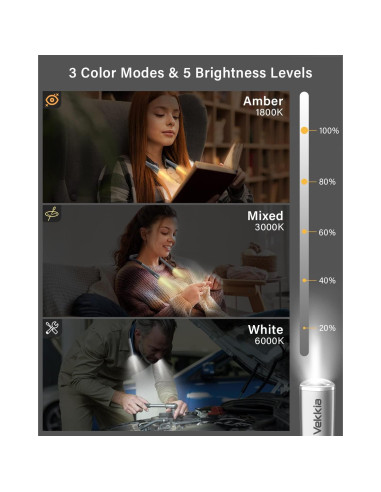 Luz de Lectura LED Vekkia para el Cuello Recargable 3 Colores