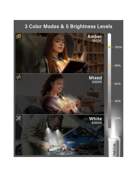 Luz de Lectura LED Vekkia para el Cuello Recargable 3 Colores