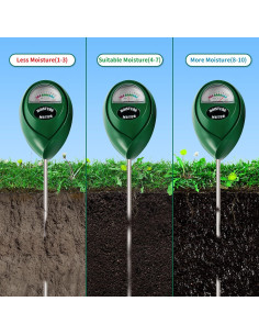 Medidor de Humedad SZHLUX 26 cm Verde para Jardinería 2
