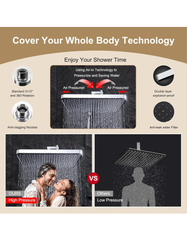 Cabezal de Ducha de Lluvia GAOZHIBST 35,56 cm con Rociador de Mano