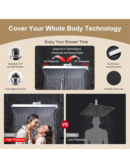 Cabezal de Ducha de Lluvia GAOZHIBST 35,56 cm con Rociador de Mano