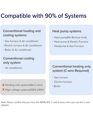 Termostato Inteligente LEVOIT Aura 400S WiFi 4" Blanco