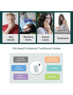 Soporte Secador de Cepillos de Dientes StarWin, 5 Ranuras, UV 2