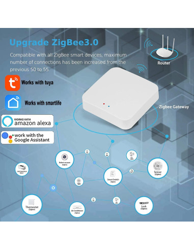 Hub Inalámbrico WiFi Gaoducash ZigBee 3.0 Control por Voz