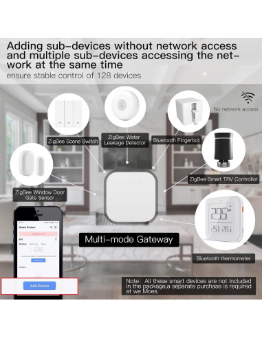 Hub Inteligente MOES ZigBee 3.0 y Bluetooth 2.4GHz - Control por Voz