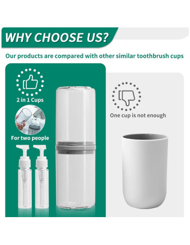 Estuche de viaje para cepillos de dientes MELEKO 20,3 cm