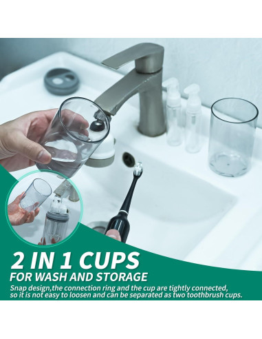 Estuche de viaje para cepillos de dientes MELEKO 20,3 cm