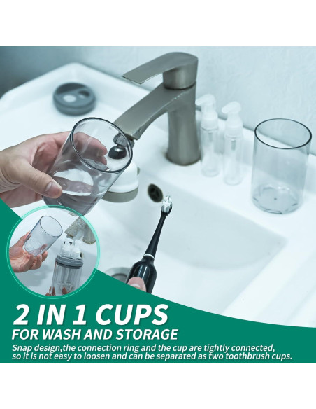 Estuche de viaje para cepillos de dientes MELEKO 20,3 cm