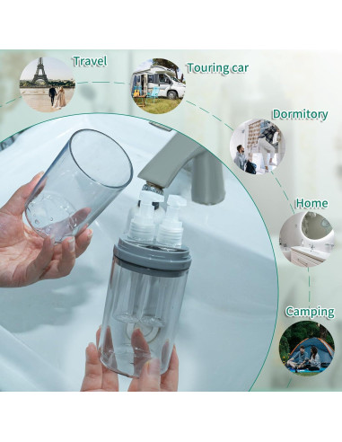 Estuche de viaje para cepillos de dientes MELEKO 20,3 cm