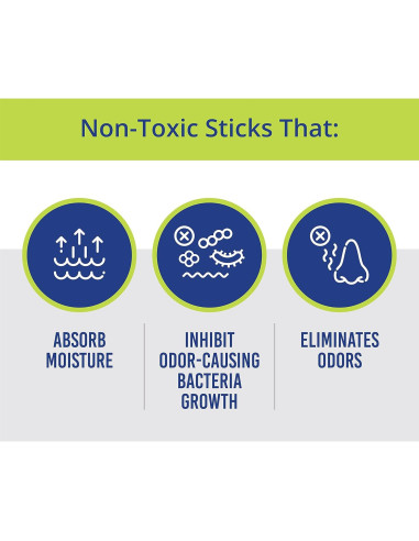 Desodorante para Zapatos y Guantes Glovestix 1 Unidad