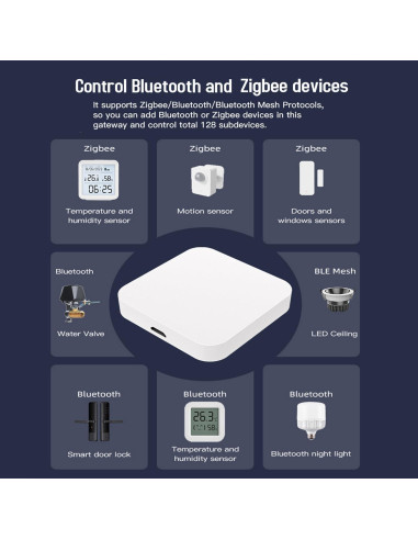 Hub de hogar inteligente SENCKIT ZigBee 3.0 y Bluetooth 128 dispositivos