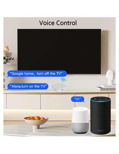 Hub de hogar inteligente SENCKIT ZigBee 3.0 y Bluetooth 128 dispositivos