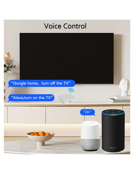 Hub de hogar inteligente SENCKIT ZigBee 3.0 y Bluetooth 128 dispositivos