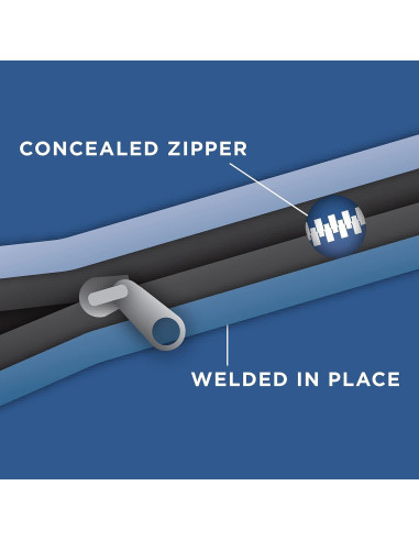 Transportador de Carga para Techo Rightline Gear Range 3 509L