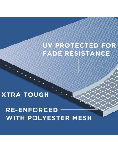 Transportador de Carga para Techo Rightline Gear Range 3 509L