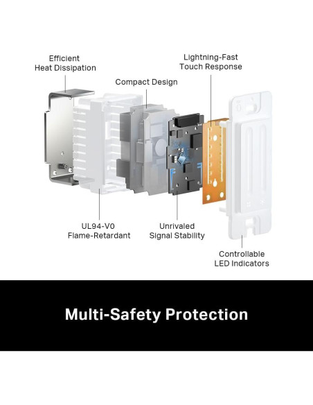Control de Ventilador Inteligente Kasa KS240 | 4 Velocidades y Luz Ajustable