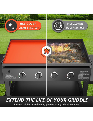 Cubierta de Silicona Rumlick 90x55 cm para Plancha Blackstone