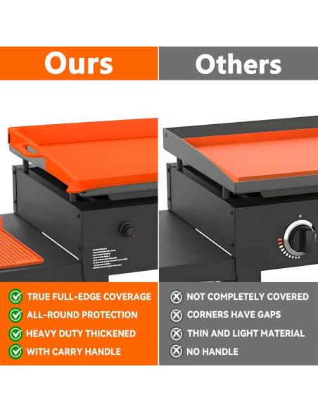 Cubierta de Silicona para Plancha Blackstone 36" con Tapete