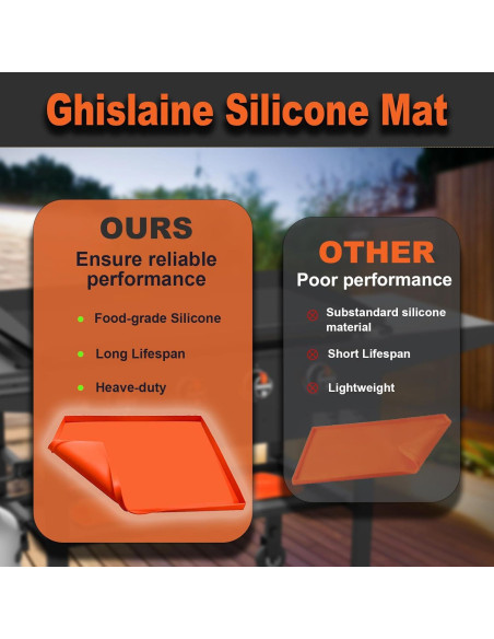 Cubierta de Silicona Ghislaine para Plancha 36" Naranja Cubierta de Silicona Ghislaine para Plancha 36" Naranja